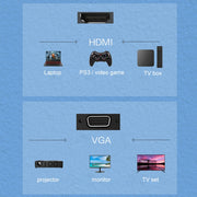 Lenovo F1-H01 HDMI to VGA Cable Aluminum Alloy Converter