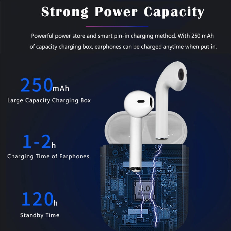 i9 Wireless TWS Sport Bilateral Stereo Bluetooth 5.0 Headset with Charging Box, Push-button Version(White)