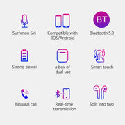 i9 Touch Wireless TWS Sport Bilateral Stereo Bluetooth 5.0 Headset with Charging Box, Touch Version (White)