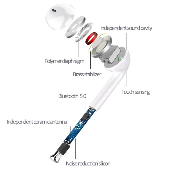 i9 Touch Wireless TWS Sport Bilateral Stereo Bluetooth 5.0 Headset with Charging Box, Touch Version (White)