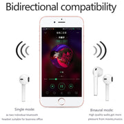 i9 Touch Wireless TWS Sport Bilateral Stereo Bluetooth 5.0 Headset with Charging Box, Touch Version (White)