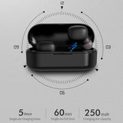 P1 TWS Bluetooth 5.0 Binaural Stereo Wireless Sports Bluetooth Earphone(Black)