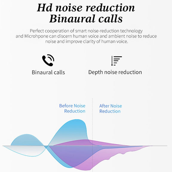 Q1 TWS Bluetooth 5.0 Binaural Stereo Wireless Sports Bluetooth Earphone(Black)