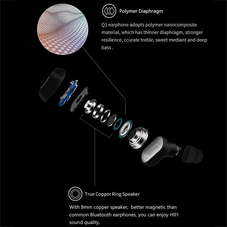Q1 TWS Bluetooth 5.0 Binaural Stereo Wireless Sports Bluetooth Earphone(White)