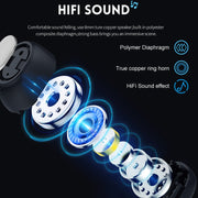 Q2 TWS Bluetooth 5.0 Binaural Stereo Wireless Sports Bluetooth Earphone(White)