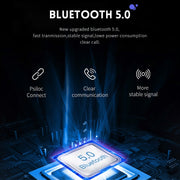 Q2 TWS Bluetooth 5.0 Binaural Stereo Wireless Sports Bluetooth Earphone(White)