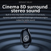 V21 Mini Single Ear Stereo Bluetooth V5.0 Wireless Earphones with Charging Box(White)