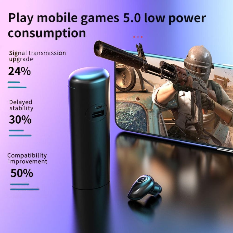 V21 Mini Single Ear Stereo Bluetooth V5.0 Wireless Earphones with Charging Box(White)