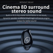 V21 Mini Single Ear Stereo Bluetooth V5.0 Wireless Earphones without Charging Box(Blue)