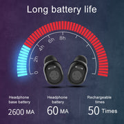 G10 TWS Bluetooth 5.0 Wireless Bluetooth Earphone with Charging Box, Support Digital Display & HD Call & Power Bank(White)