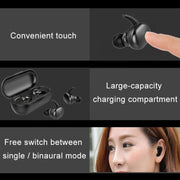 TWS-4 IPX5 Water-resistant Bluetooth 5.0 Touch Wireless Bluetooth Earphone with Charging Box, Support HD Call & Voice Prompts(White)