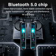P100pro TWS Bluetooth 5.0 Touch Wireless Bluetooth Earphone with Charging Box & LED Smart Digital Display, Support Siri & Call(White)