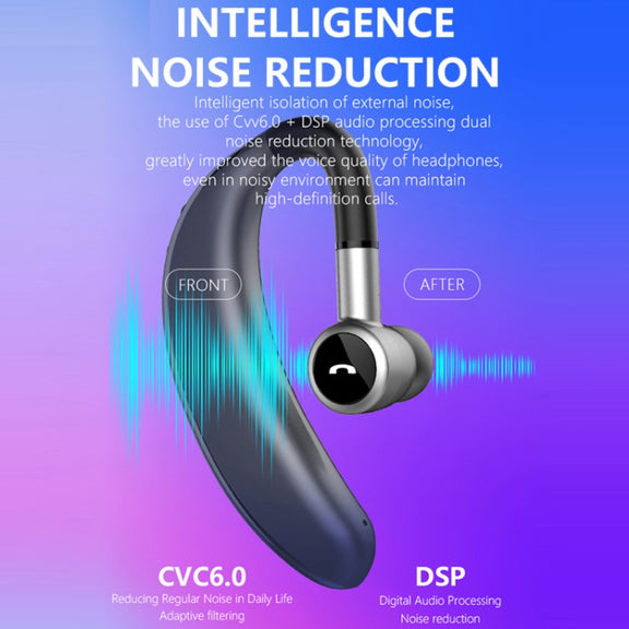 V7 Bluetooth 5.0 Business Style Wireless Stereo Sports Bluetooth Earphone, Support Inform Caller Name (Black)