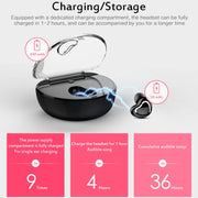 X7 Bluetooth 4.1 Mini Invisible Wireless Sports Bluetooth Earphone with Charging Box (Red)
