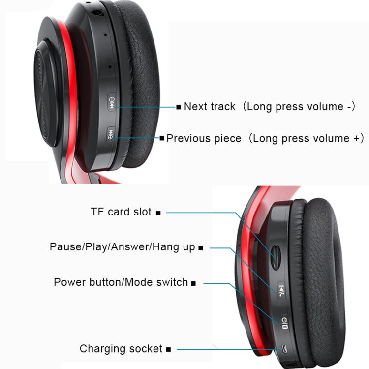 B39 Wireless Bluetooth V5.0 Headset(White)