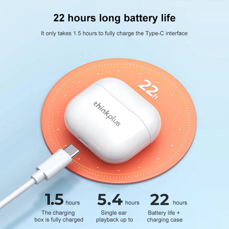 Original Lenovo LivePods LP40 TWS IPX4 Water-resistant Bluetooth Earphone with Charging Box, Support Touch & HD Call & Siri & Master-slave Switching (White)