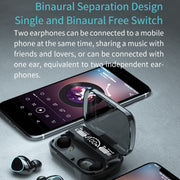 M10 Bluetooth 5.1 TWS Digital Display Wireless Bluetooth Earphone with Charging Box, Support Touch & Siri & Battery Display(Green)