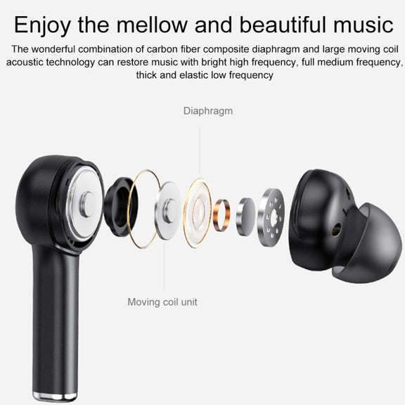 MI4 Bluetooth 5.0 LED Digital Display Intelligent Noise Reduction True Wireless Bluetooth Earphone (White)