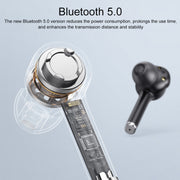 MI4 Bluetooth 5.0 LED Digital Display Intelligent Noise Reduction True Wireless Bluetooth Earphone (White)