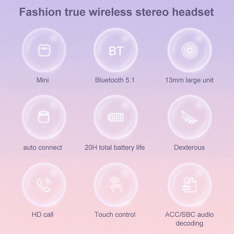 Mijiaer TN22 Bluetooth 5.1 True Wireless Stereo Bluetooth Earphone(Blue)