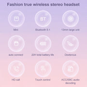 Mijiaer TN22 Bluetooth 5.1 True Wireless Stereo Bluetooth Earphone(Blue)