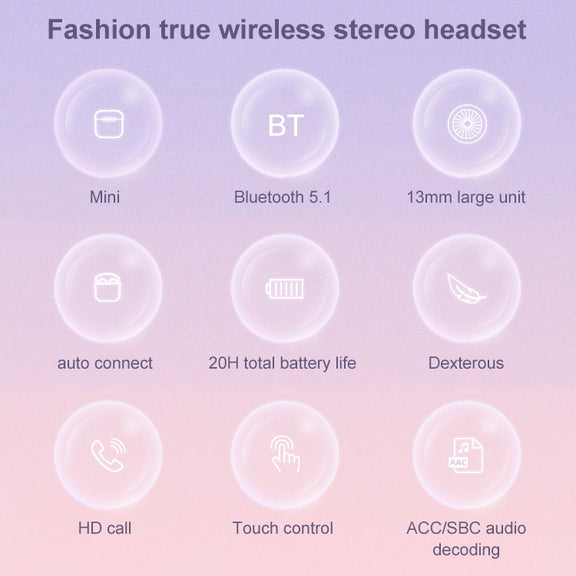 Mijiaer TN22 Bluetooth 5.1 True Wireless Stereo Bluetooth Earphone(Blue)