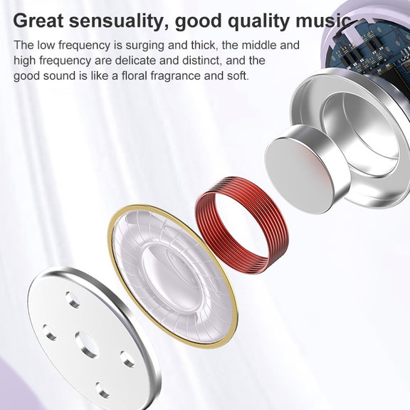 Mijiaer TN22 Bluetooth 5.1 True Wireless Stereo Bluetooth Earphone(Blue)