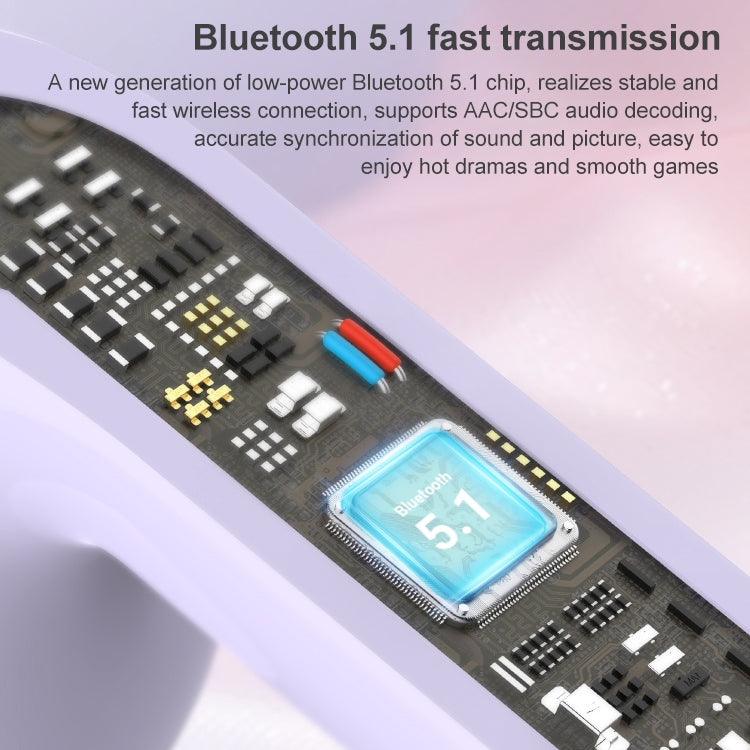 Mijiaer TN22 Bluetooth 5.1 True Wireless Stereo Bluetooth Earphone(Blue)