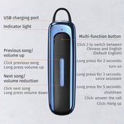 E1 Smart Noise Reduction Unilateral Ear-mounted Bluetooth Earphone (White Blue)