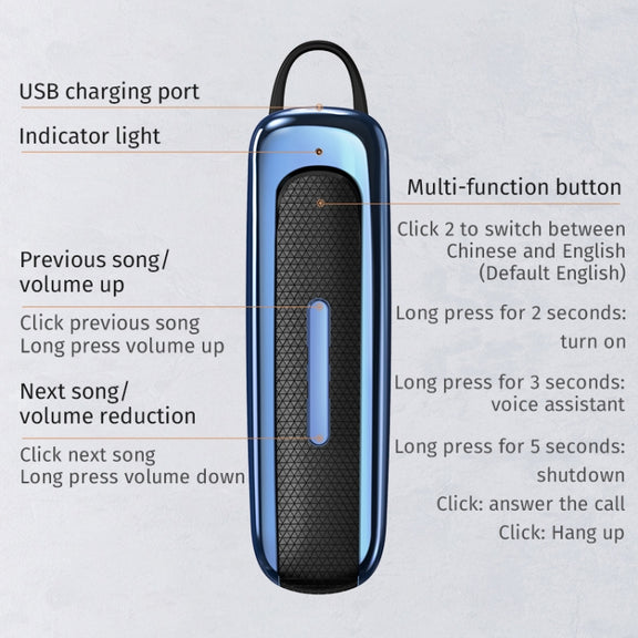 E1 Smart Noise Reduction Unilateral Ear-mounted Bluetooth Earphone (White Blue)