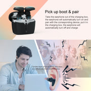 LE-703 Bluetooth 5.0 Water-resistant True Wireless Sports Bluetooth Earphone (White)
