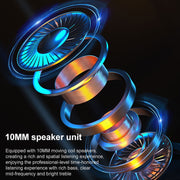 ETE-55 TWS Binaural Bluetooth 5.0 Low Latency Gaming Earphones (Black)