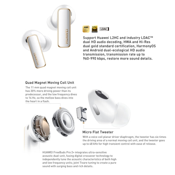 HUAWEI FreeBuds Pro 2 + TWS Extrasensory Perception Wireless Earphone Support Heart Rate & Body Temperature Monitoring(White)
