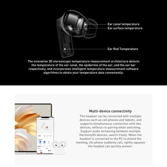 HUAWEI FreeBuds Pro 2 + TWS Extrasensory Perception Wireless Earphone Support Heart Rate & Body Temperature Monitoring(White)