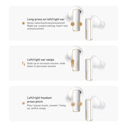 HUAWEI FreeBuds Pro 2 + TWS Extrasensory Perception Wireless Earphone Support Heart Rate & Body Temperature Monitoring(White)
