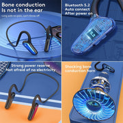 M-D8 IPX5 Water-resistant Bone Passage Bluetooth Hanging Ear Wireless Earphone (Blue)