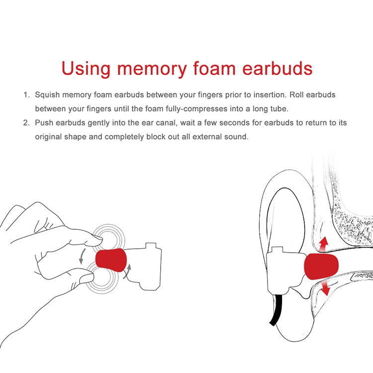 TRN Earphone Silicone Memory Foam Earplug(Red)