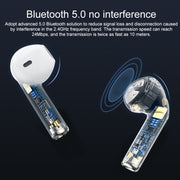 Pro 8 In-ear Touch Digital Display TWS Mini Wireless Bluetooth Earphone (White)