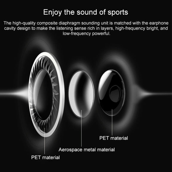 REMAX RB-S20 Bluetooth 4.2 Rotatable Ear Shell Rear-mounted Bluetooth Sports Earphone(Yellow)