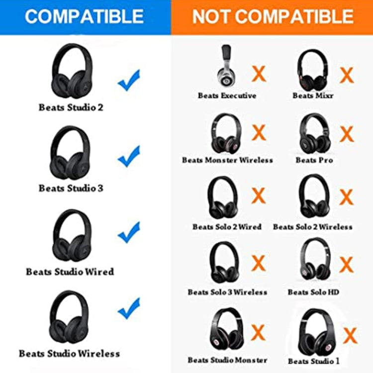 1 Pair Soft Sponge Earmuff Headphone Jacket for Beats Solo 2.0, Wired Version(White)