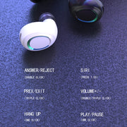 MD06 Mini In-ear TWS Wireless Touch Digital Display Bluetooth Earphone (White)