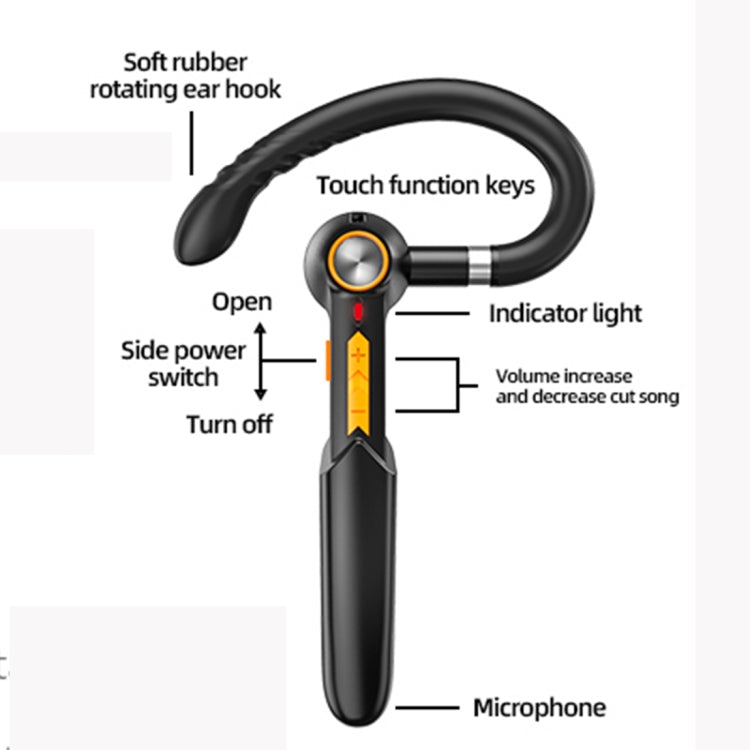 ME-100 TWS Business Rotating Universal True Stereo 5.0 Version Hanging Ear In-Ear Bluetooth Headset(Black)