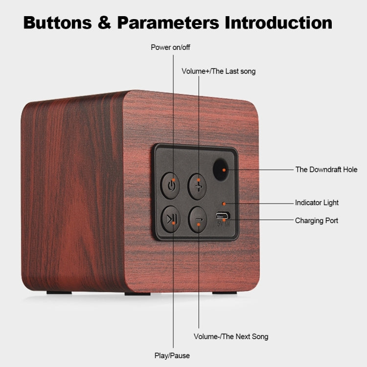 Q1 Wooden Mini Portable Mega Bass Wireless Bluetooth Speaker(Black)