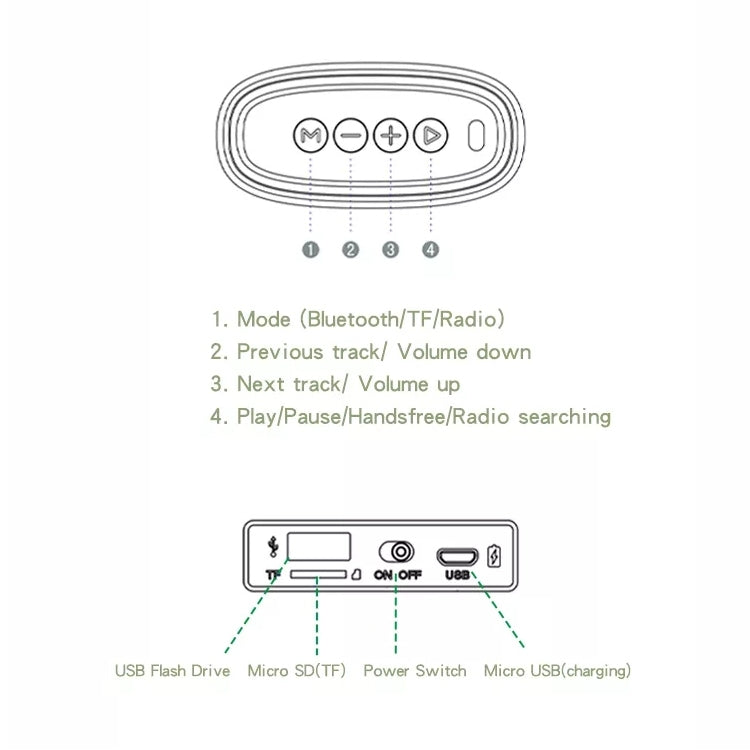 EBS-037 Portable Outdoor Card Mini Wireless Bluetooth Speaker(Black)