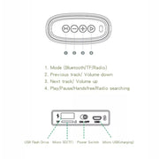 EBS-037 Portable Outdoor Card Mini Wireless Bluetooth Speaker(Blue)