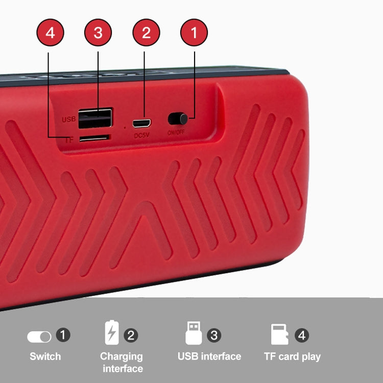 EBS-039 Portable Retro Card Single Speaker Mini Wireless Bluetooth Speaker (Blue)