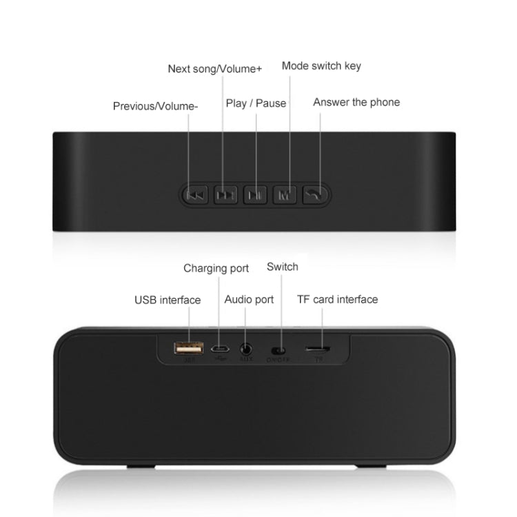 SC211 Pro Outdoor Multi-function Card Wireless Bluetooth Speaker Upgraded Version(Red)