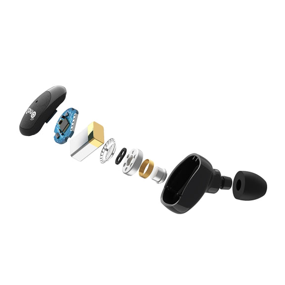 Oneder W11 True TWS Wireless Bluetooth Earphones Earbuds Stereo Headset(White)