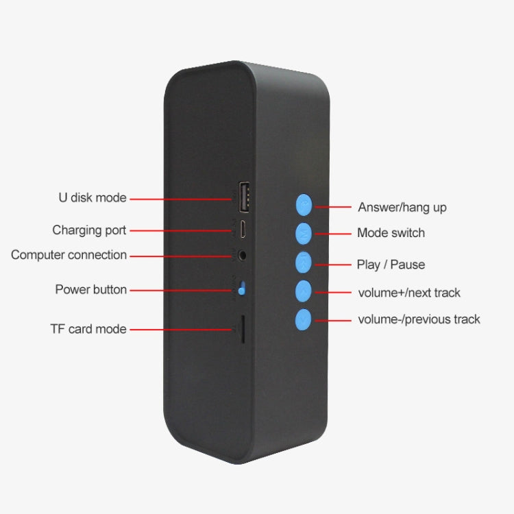 EBS-308 Outdoor Portable Mini Wireless Bluetooth Subwoofer Speaker(Black)
