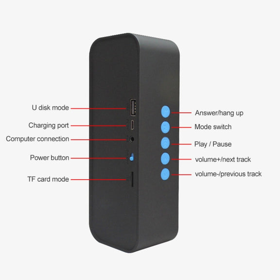 EBS-308 Outdoor Portable Mini Wireless Bluetooth Subwoofer Speaker(Blue)